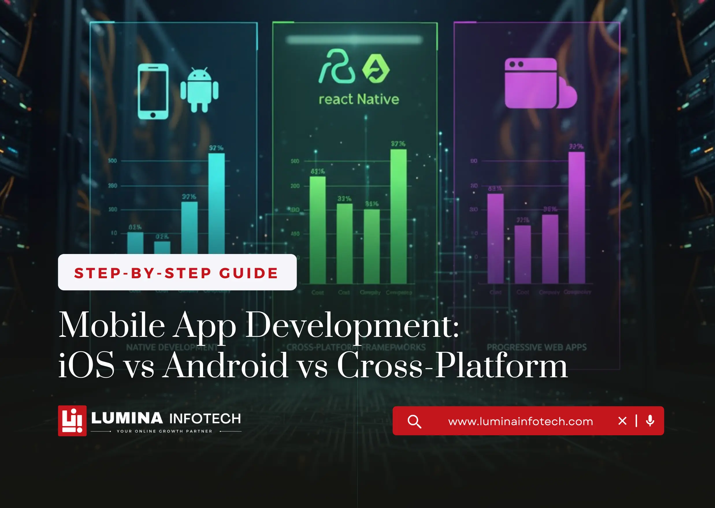 Mobile App Development: iOS vs Android vs Cross-Platform