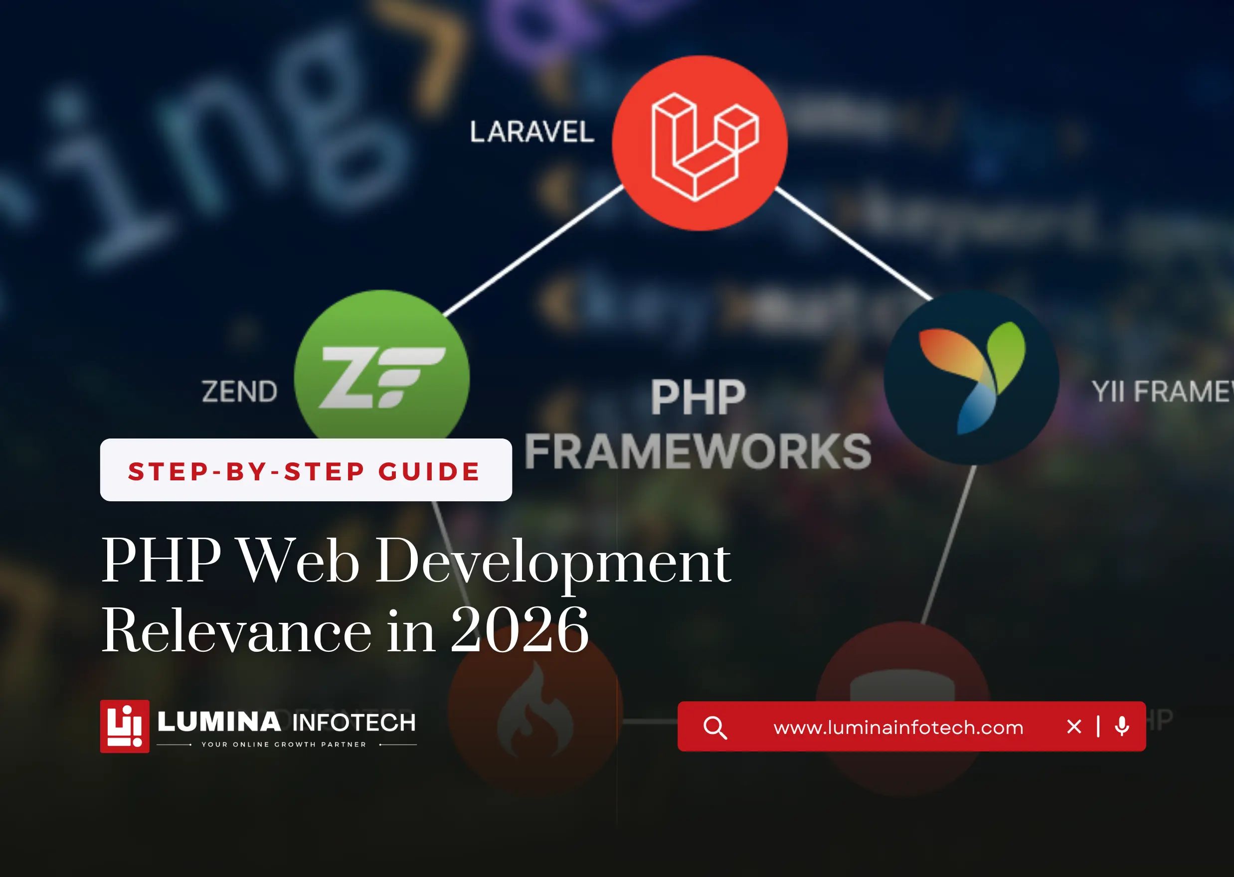 PHP Web Development: Why It's Still Relevant in 2026