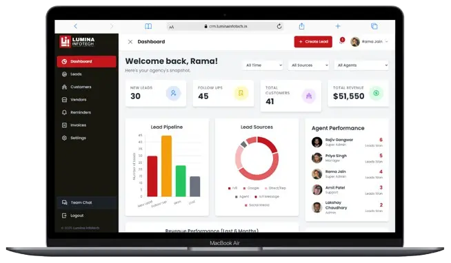 Lumina CRM Dashboard